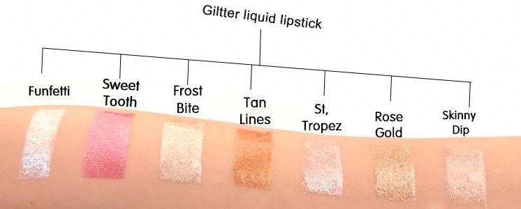 Color Intense Liquid Lipsticks & High Shine Lip Glosses – Vegan, Gluten-Free, Long-Wear - Iron Velvet